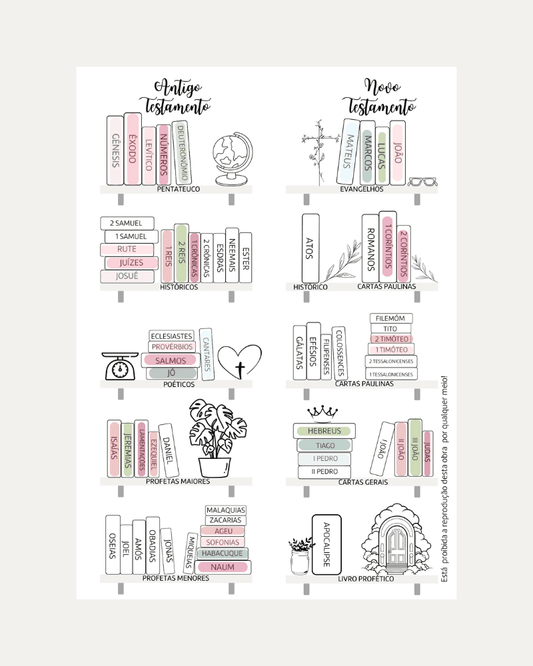 Livros da Bíblia I Cartela 4x6 para colorir
